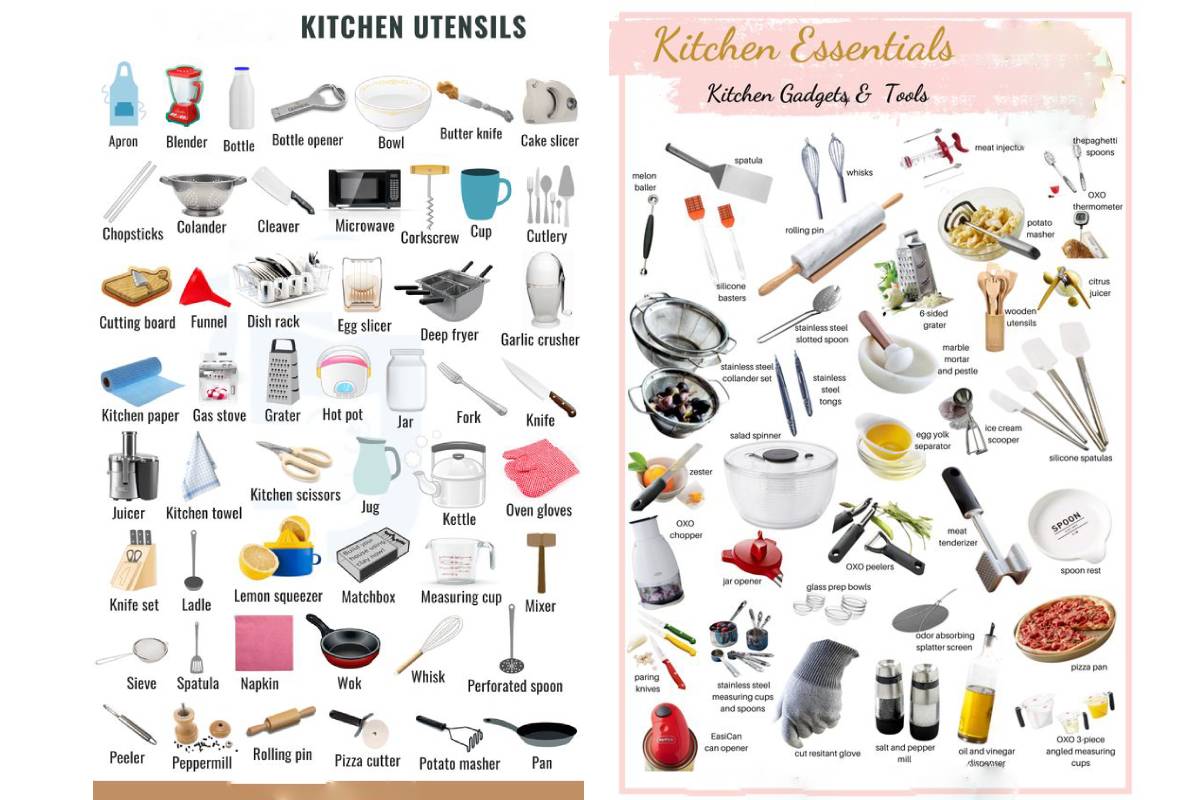 Kitchen Utensils Name List With Pictures